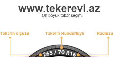 205/55r16